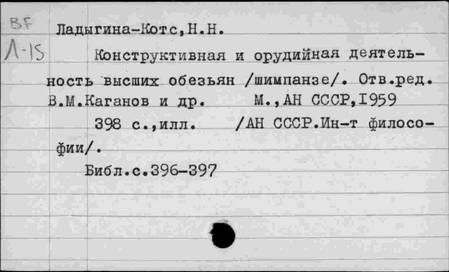 ﻿р г Лалыгина-Кот с.Н.Н.	
	Конструктивная и орудийная деятель-
ПОСТ] В.М.]	ь высших обезьян /шимпанзе/. Отв.ред. Наганов и др.	М.,АН СССР,1959
	398 с.,илл.	/АН СССР.Ин-т филосо-
гЬии	
	АиГ>тг г Я96-.Й97
	
	
		•	
	
	